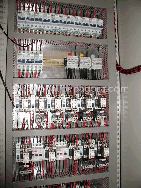 Wholesale electrical distributors